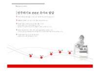 유아 음악교육-악기 연주하기 교수방법-5