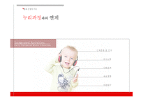 유아 음악교육-악기 연주하기 교수방법-18