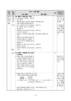 [교육] 초등 수학 교수학습이론의 적용 및 실제-평면도형의 넓이-14