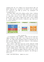 더본코리아 STP전략 사례 연구-6