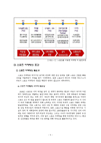 삼성의 스포츠 마케팅 분석-6