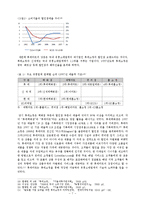 롯데마트의 중국진출 전략-9