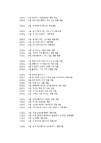 유가공산업의 해외시장 진출현황-5