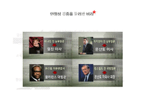 몬산토의 CSR 활동-13