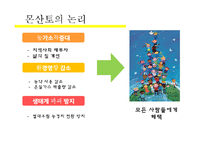 몬산토의 CSR 활동-18