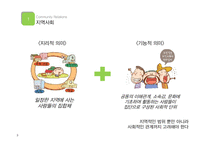 지역사회관계 성공 및 실패 사례-3