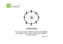 지역사회관계 성공 및 실패 사례-4