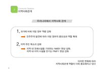 지역사회관계 성공 및 실패 사례-6