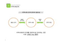 지역사회관계 성공 및 실패 사례-7