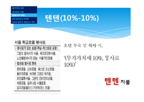 외식업계의 Tip과 봉사료-12