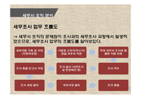 세무서 조직 커뮤니케이션 분석-13