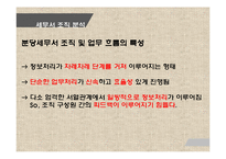 세무서 조직 커뮤니케이션 분석-15