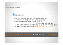 기업 PR 전략과 사례-5