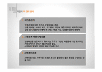 기업 PR 전략과 사례-10