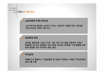 기업 PR 전략과 사례-11