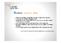 기업 PR 전략과 사례-17
