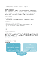 영화 `신세계` 조직행동론적 분석-4