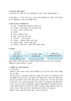 영화 `신세계` 조직행동론적 분석-5