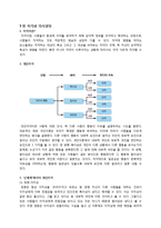 영화 `신세계` 조직행동론적 분석-9