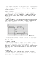 영화 `신세계` 조직행동론적 분석-15