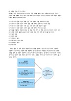영화 `신세계` 조직행동론적 분석-17