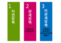 국제무역과 세계화에 대한 우려, 국제무역의 육성을 위한 국가의 노력-15