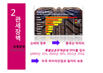 국제무역과 세계화에 대한 우려, 국제무역의 육성을 위한 국가의 노력-18