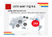 롯데마트의 중국진출 전략-5