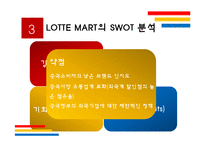 롯데마트의 중국진출 전략-12