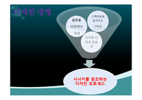 아모레퍼시픽 경영전략 및 채용정보 조사-17