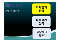 아모레퍼시픽 경영전략 및 채용정보 조사-19