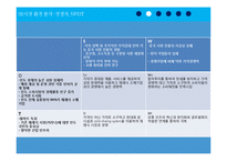 E-mart 인도진출전략-9
