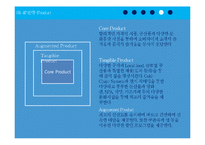 E-mart 인도진출전략-20