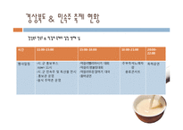 경상북도 민속주 & 막걸리 축제 분석-8