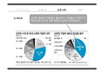 정부 PR 사례 레포트-16