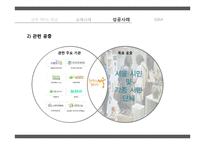 정부 PR 사례 레포트-18