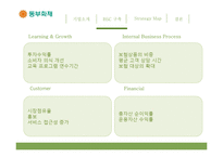 동부화재 BSC 구축-15