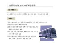 청주 소매창업 상권 분석-18