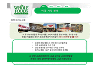 홀푸드마켓(WHOLE FOODS MARKET) 성공전략-5