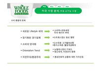 홀푸드마켓(WHOLE FOODS MARKET) 성공전략-7