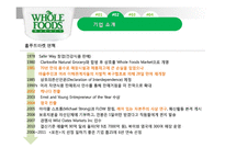 홀푸드마켓(WHOLE FOODS MARKET) 성공전략-14