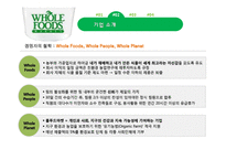 홀푸드마켓(WHOLE FOODS MARKET) 성공전략-19