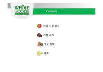 홀푸드마켓(WHOLE FOODS MARKET) 성공전략-20