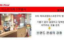 미스터피자 서비스마케팅 분석-15
