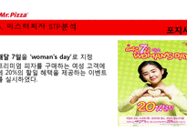 미스터피자 서비스마케팅 분석-17