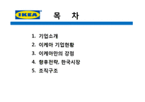 이케아 조직구조 분석-1