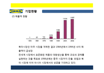 이케아 조직구조 분석-8