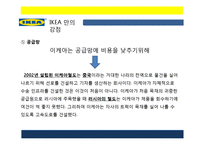 이케아 조직구조 분석-17