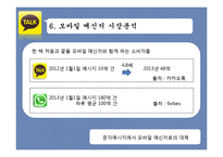카카오톡 성공요인 분석-20