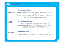 한진해운의 인적자원관리-6
